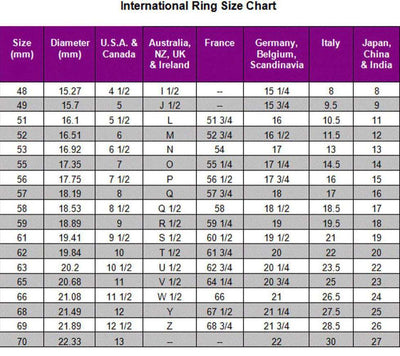 Amethyst Half Eternity Band