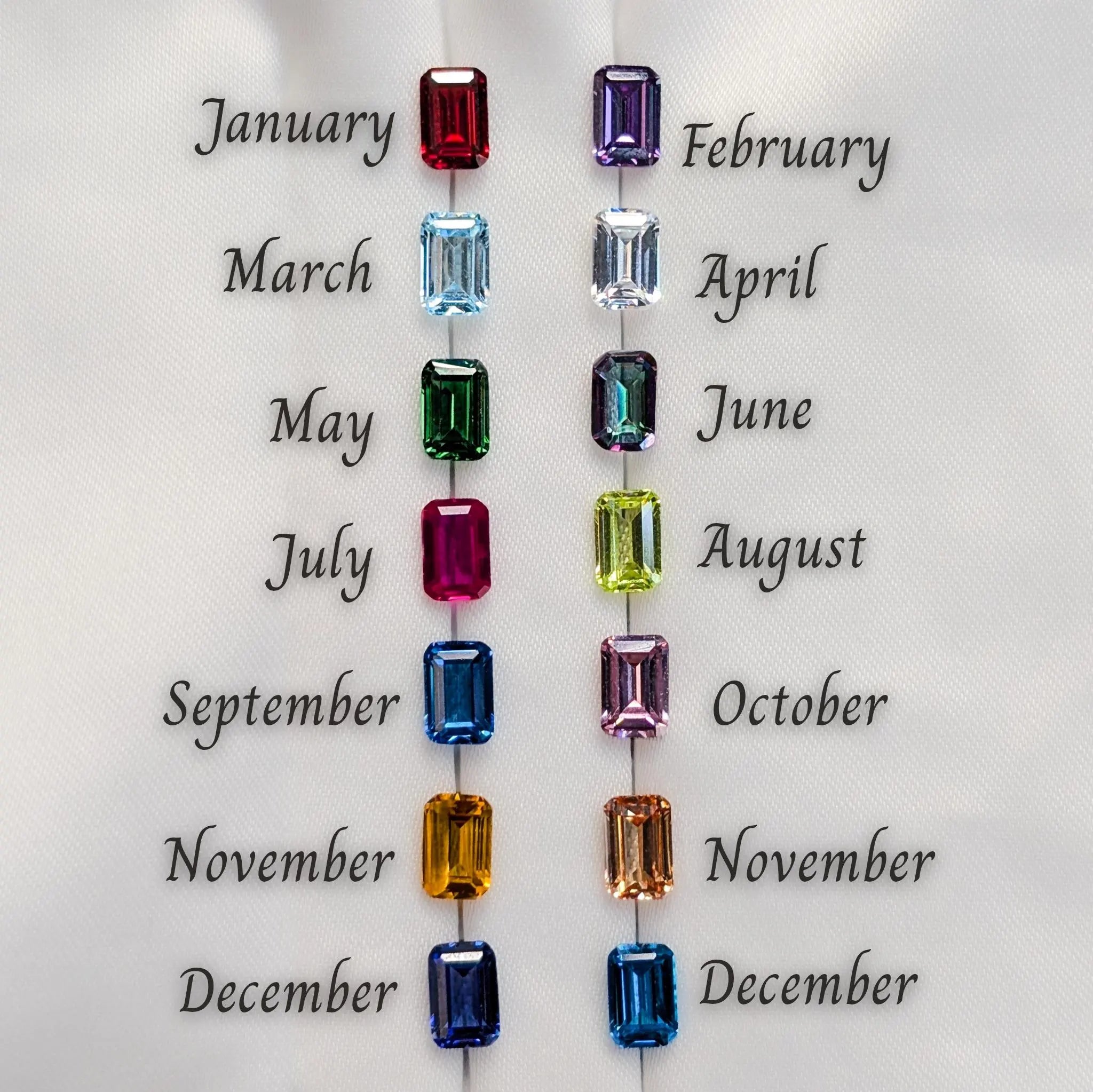 The Tulia - Pick Your Own Stone Cluster Studs