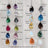 The Tulia - Pick Your Own Stone Cluster Studs