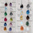 The Tulia - Custom 3 stone Necklace